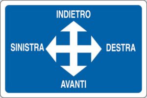 cartello INDIETRO DESTRA AVANTI SINISTRA