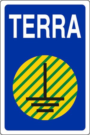 cartello TERRA