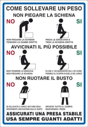 cartello COME SOLLEVARE UN PESO