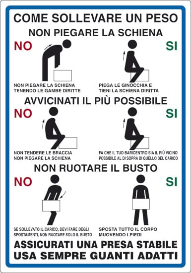 cartello COME SOLLEVARE UN PESO