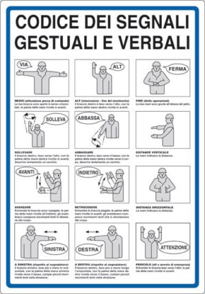 cartello CODICE DEI SEGNALI GESTUALI E VERBALI