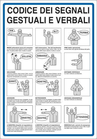 cartello CODICE DEI SEGNALI GESTUALI E VERBALI
