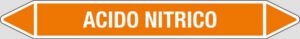 cartello ACIDO NITRICO