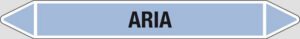 cartello ARIA