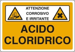 cartello ACIDO CLORIDRICO