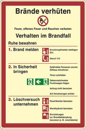 Schild Brände verhüten...